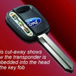 Queens auto and residential locksmith services car keys made on site